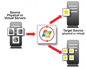 PowerPoint Presentation