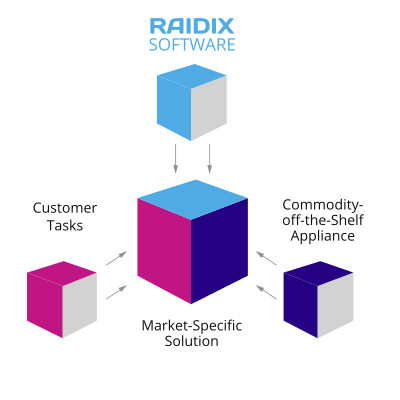 Raidix кэши не синхронизированы