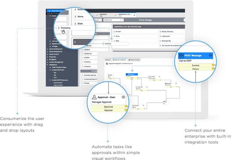 CAD Detail Explanation