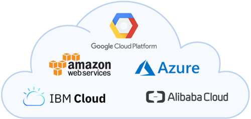 Cobalt Iron: ADP 4.1 With Multicloud, Analytics-Driven Data Protection ...