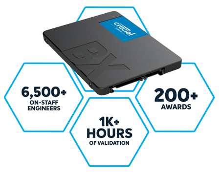 Прошивка ssd crucial bx500