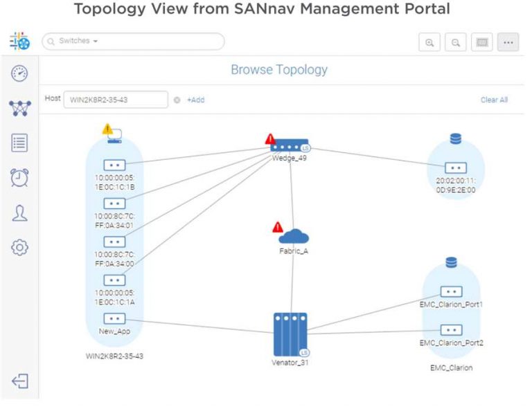 Brocade (Broadcom ) SANnav Management Portal and SANnav Global View for ...