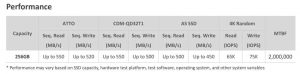 Adata Ssd Su750 Spectabl