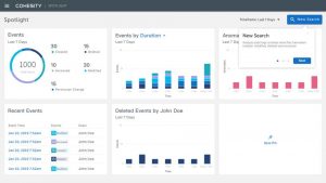 Cohesity Spotlight 3