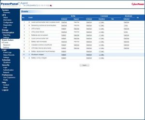Cyberpower Agent Events