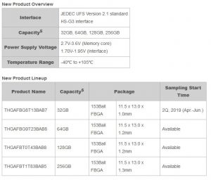 Toshiba Bics Flash Enabled Ufs Spectabl