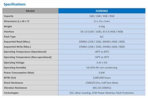 Adata Iudd362 Microsd Spec