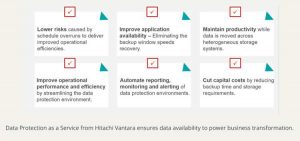 Hitachi Vantara Data Protection As A Service1