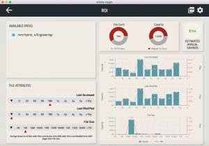 Infiniteio Infinite insight Roi