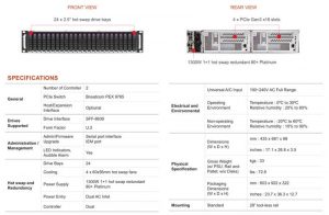 Aic J2024 04 Spectabl