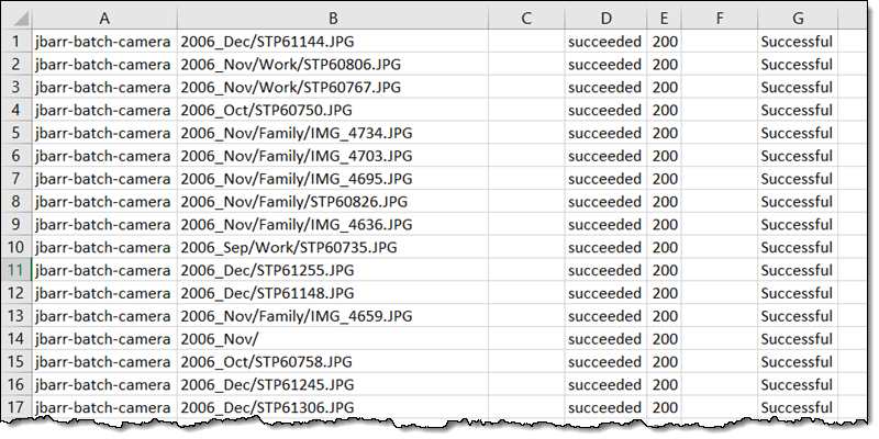 Aws Amazon S3 Batch Operations Storagenewsletter