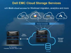 Dell Emc Joe Caradonna 2