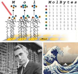 Wyss Harvard Dna Toc V2 01 Composite