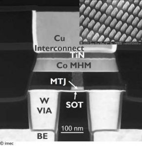 Imec Tem Vlsi