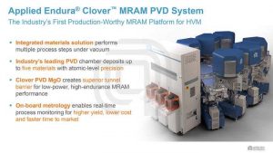 Endura Clover Mram Pvd Platform 1