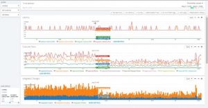 Hvr 5.6 Monitor