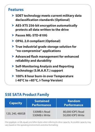 Smart не поддерживается ssd