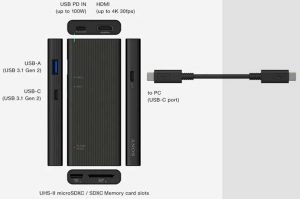 Sony Mrw S3 Dcheme