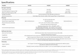 Wdc Intelliflash N Series Spectabl