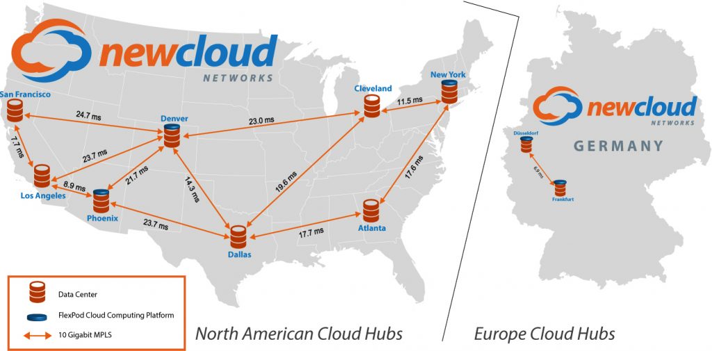 Newcloud