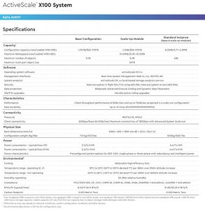 Wdc Activescale X100 Spectabl