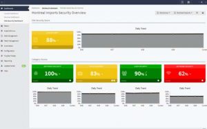 Barracuda Ui Managed Workplace Site Security Dashboard