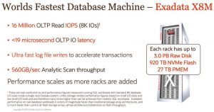 Oracle Exadatax8m Performance