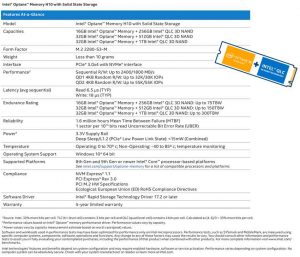 Optane Memory H10 Solid State Storage Spectabl