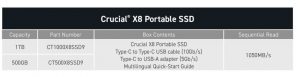 Crucial X8 Ssd Spectabl