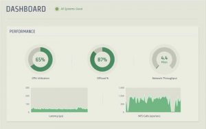 Infiniteio Dashboard Application Accelerator