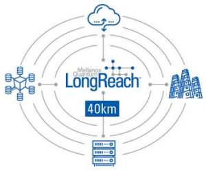 Mellanox Longreach Diagram