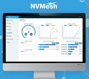 Nvmesh Hpc Storage Innovations