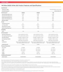 Wdc Blue Sn550 Nvme Ssd Spectabl