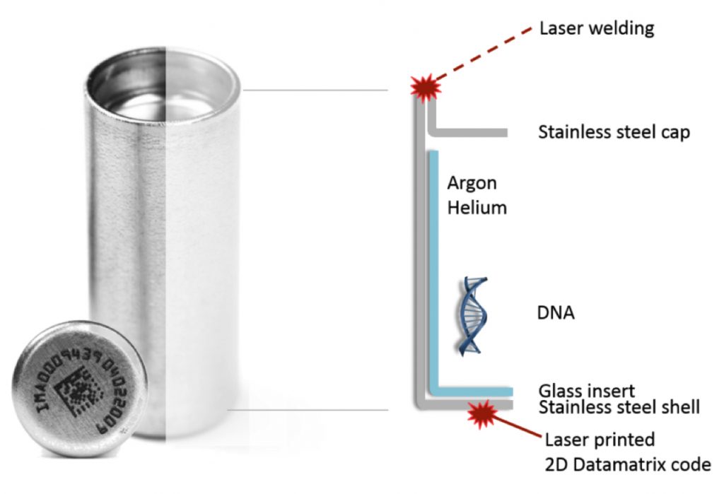 Imagene