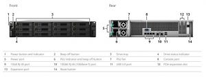 Synology Sa3600 Front Rear