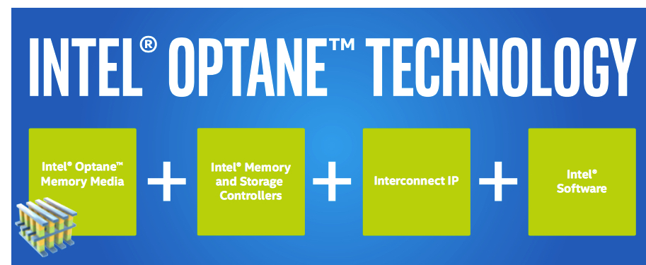 Intel Optane Technology Memory Or Storage F2