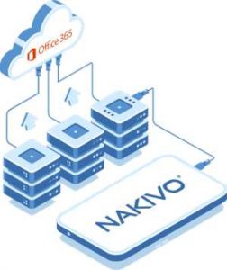 Nakivo Backup 9.2 Office