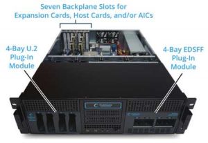 Ogt R Series Appliance 1