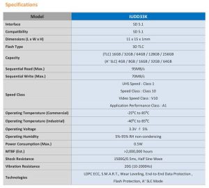 Adata Iudd33k 3d Tlc Microsd Card Spectabl