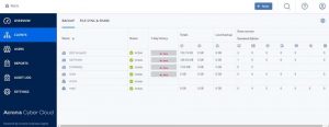 Atera Acronis Dashboard Appears