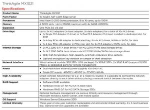 Levono Thinkagile Mx1021 Spectabl