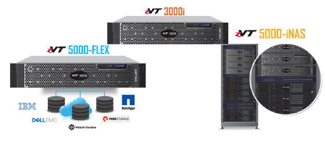 Mainstorconcept Vtl