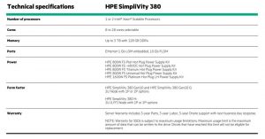 Hpe Simplivity 380 Spectabl