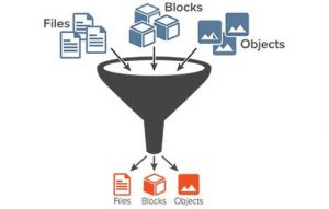 Quest Diagram Qorestor Dedupe