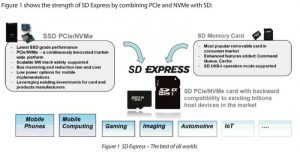 Sd Cards 8 0 Scheme1