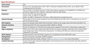 Lenovo Thinksystem Sr860 V2 Spectabl