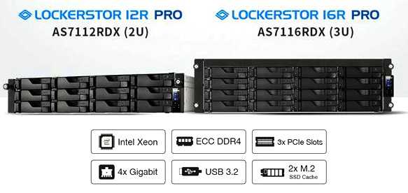 Asustor All-M.2 SSD NAS - StorageNewsletter