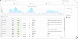 Bitdam Advanced Threat Protection For Office365