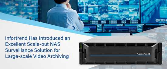 best nas for home picture archiving