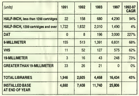 Freeman History F1